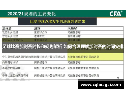 足球比赛加时赛时长和规则解析 如何合理理解加时赛的时间安排