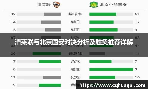 清莱联与北京国安对决分析及胜负推荐详解