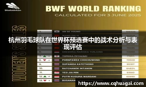 杭州羽毛球队在世界杯预选赛中的战术分析与表现评估