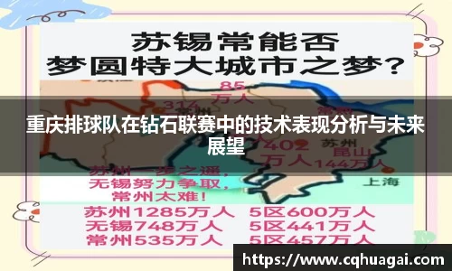 重庆排球队在钻石联赛中的技术表现分析与未来展望